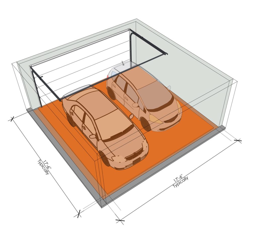 Two Car Garage Dimensions Guide | Perfect Estimator